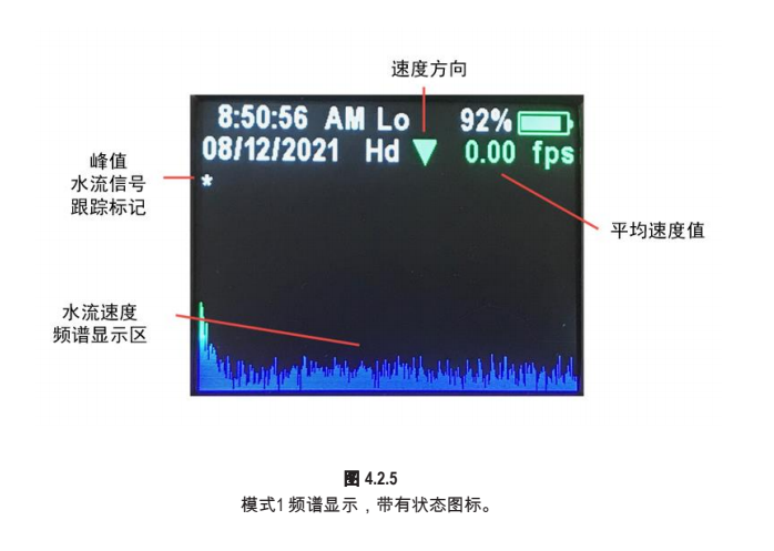 德卡托Decatur SVR3D