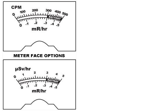 美國Monitor 4EC模擬式加速器和X射線泄漏檢測儀