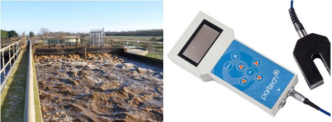 Partech 750W2便攜式總懸浮固體儀表